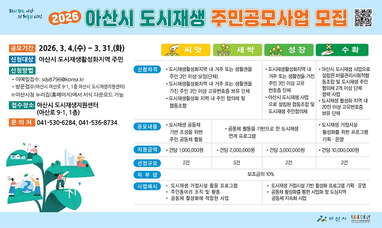  공 고 명: 2026년 아산시 도시재생 주민공모사업
 공고기간: 26.3.4.(수)~3.31.(화)
 신청장소: 아산시 도시재생지원센터(아산로 9-1, 1층)
 접수방법: 직접방문(09:00~18:00 내) 또는 이메일 접수(sdy8796@korea.kr)
 문    의: 041-530-6284, 041-536-8734