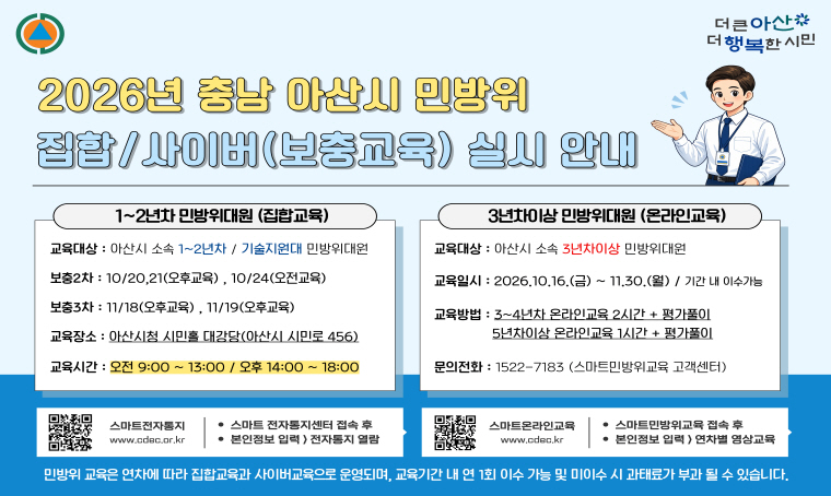 2026년 충남 아산시 민방위 집합/사이버(보충교육) 실시 안내
□ 1~2년차 민방위대원 (집합교육)
 - 교육대상 : 아산시 소속 1~2년차 / 기술지원대 민방위대원
 - 보충2차 : 10/20,21(오후교육), 10/24(오전교육)
 - 보충3차 : 11/18(오후교육), 11/19(오후교육)
 - 교육장소 : 아산시청 시민홀 대강당(아산시 시민로 456)
 - 교육시간 : 오전 9:00 ~ 13:00 / 오후 14:00 ~ 18:00
□ 3년차 이상 민방위대원(온라인교육)
 - 교육대상 : 아산시 소속 3년차이상 민방위대원
 - 교육일시 : 2026.10.16.(금) ~ 11.30.(월) / 기간 내 이수가능
 - 교육방법 : 3~4년차 온라인교육 2시간 + 평가풀이 / 5년차이상 온라인교육 1시간 + 평가풀이
 - 문의전화 : 1522-7183 (스마트민방위교육 고객센터)
□ 스마트전자통지 www.cdec.or.kr / QR코드 바로가기 URL : https://m.site.naver.com/1d33a
 - 스마트 통지센터 접속 후
 - 본인정보 입력 > 전자통지 열람
□ 스마트온라인교육 www.cdec.kr / QR코드 바로가기 URL : https://m.site.naver.com/2fXC2
 - 스마트민방위교육 접속 후
 - 본인정보 입력 > 연차별 영상교육
민방위 교육은 연차에 따라 집합교육 과 사이버교육으로 운영되며, 교육기간 내 연 1회 이수 가능 및 미이수 시 과태료가 부과될 수 있습니다.