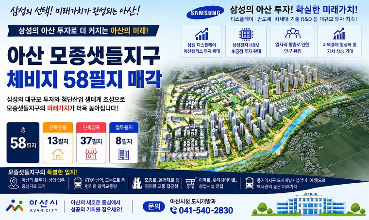 삼성의 선택! 미래가치가 완성되는 아산!
삼성의 아산 투자로 더 커지는 아산의 미래!
아산 모종샛들지구 체비지 58필지 매각
삼성의 대규모 투자와 첨단산업 생태계 조성으로 모종샛들지구의 미래가치가 더욱 높아집니다!
삼성의 아산 투자! 확실한 미래가치! 디스플레이 · 반도체  ·  차세대 기술 R&D 등 대규모 투자 지속! 
 - 삼성 디스플레이 아산캠퍼스 투자 확대
 - 삼성전자 HBM 후공정 투자 확대
 - 일자리 창출로 인한 인구 유입
 - 지역경제 활성화 및 가치 상승 기대
총 58필지 / 단독전용 13필지 / 단독점포 37필지 / 업무용지 8필지
모종샛들지구의 특별한 입지!
 - 아산의 新주거 · 상업업무 중심지로 도약
 - KTX아산역, 고속도로 등 편리한 광역교통망
 - 모종로, 온천대로 등 편리한 교통 접근성
 - 이마트, 롯데하이마트 상업시설 인접
 - 풍기역지구 도시개발사업(추후 예정)으로 역세권의 높은 미래가치
아산시, 아산의 새로운 중심에서 성공의 기회를 잡으세요!
□ 문의 : 아산시청 도시개발과 ☎ 041-540-2830