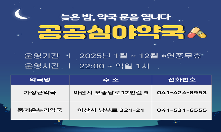 늦은 밤, 약국 문을 엽니다
공공심야약국
□ 운영기간 : 2025년 1월 ~ 12월 *연중무휴
□ 운영시간: 22:00 ~ 익일 1시
□ 대상약국(이름/주소/전화번호)
 - 가장큰약국 / 아산시 모종남로12번길 9 / 041-424-8953
 - 풍기온누리약국 / 아산시 남부로 321-21 / 041-531-6555