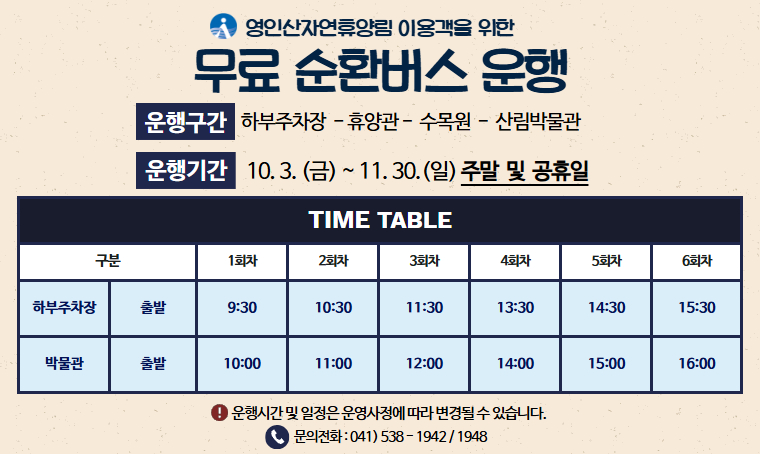 영인산자연휴양림 이용객을 위한 무료 순환버스 운행
운행구간 : 하부주차장 - 수목원 - 산림박물관
운행기간 : 10.3.(금) ~ 11.30.(일) 주말 및 공휴일
상부주차장(출발) : ①9:30 ②10:30 ③11:30 ④13:30 ⑤14:30 ⑥15:30
박물관(출발) : ①10:00 ②11:00 ③12:00 ④14:00 ⑤15:00 ⑥16:00
* 운행시간 및 일정은 운영사정에 따라 변경될 수 있습니다.
문의 : 041-538–1942 / 1948